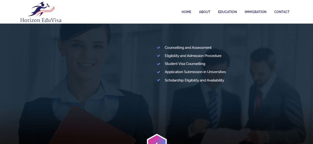 web around technologies